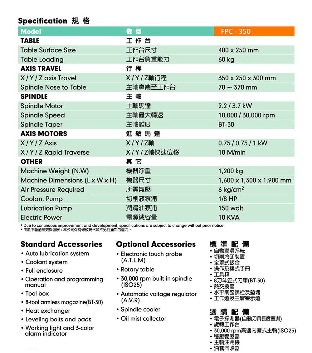 FPC-350-規格.jpg